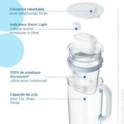 Carafes Filtrantes BRITA 10504449 -Appareils De Cuisine 196378 20230621184657 6861