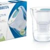 Carafes Filtrantes BRITA 1051124